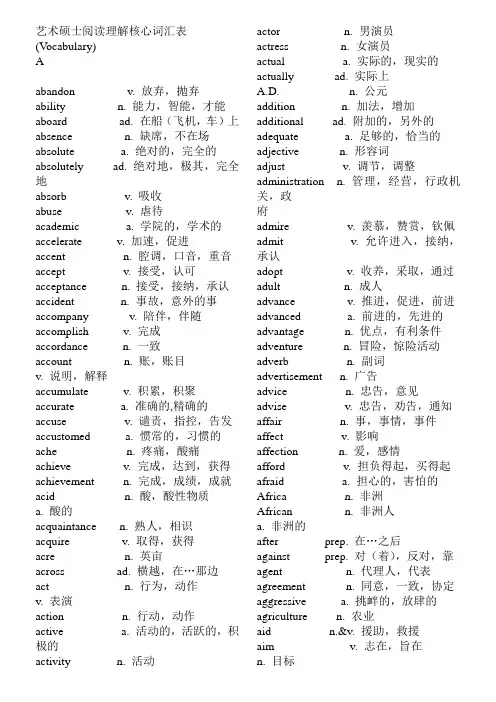 艺术硕士MFA阅读理解核心词汇表