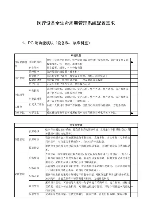 医疗设备全生命周期管理系统配置需求【模板】