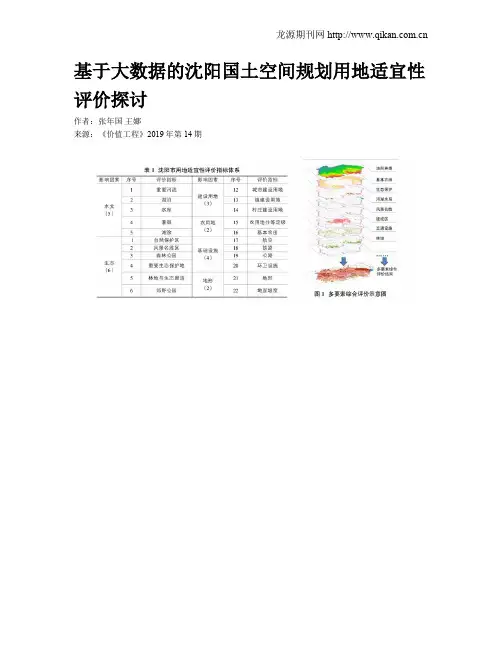 基于大数据的沈阳国土空间规划用地适宜性评价探讨