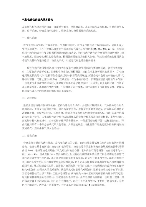 气相色谱仪的五大基本结构