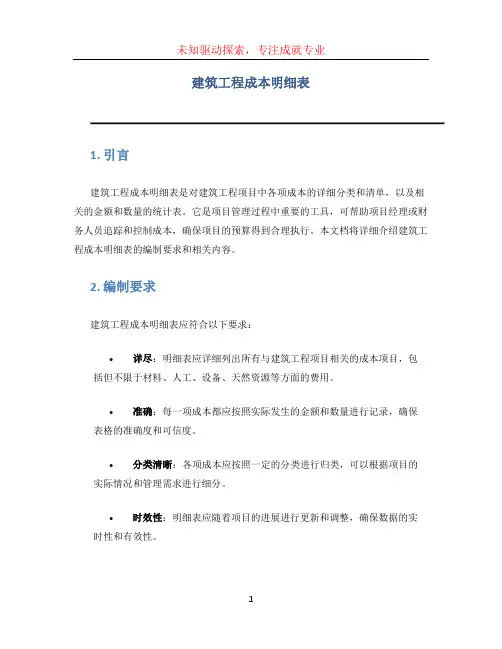 建筑工程成本明细表
