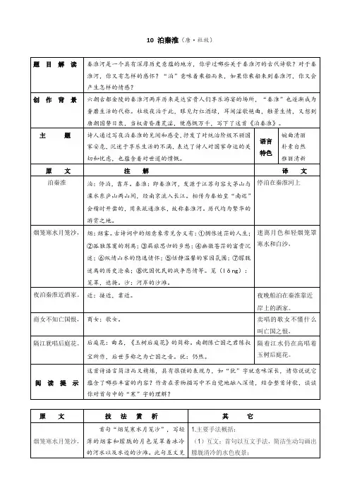 部编人教版初中语文七年级下册古诗词知识点整理《泊秦淮》(精校版可打印)