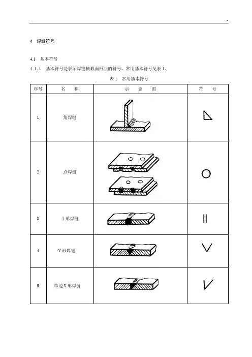 常见焊缝符号表示方法