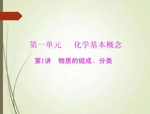 2015高三化学一轮复习课件：第1讲 物质的组成、分类