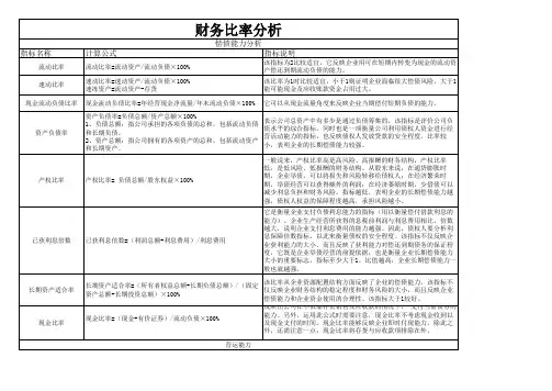 (根据三大报表-带公式)财务比率详细计算公式及分析