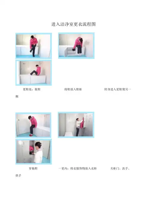 洁净室更衣流程图