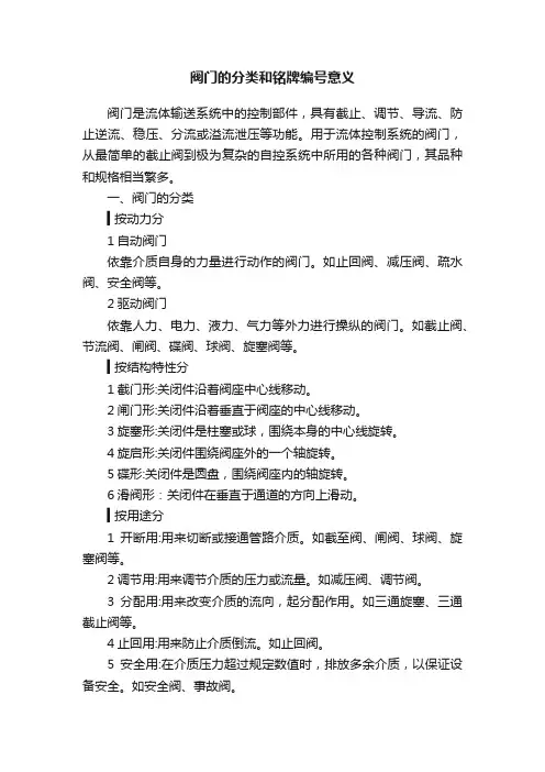 阀门的分类和铭牌编号意义
