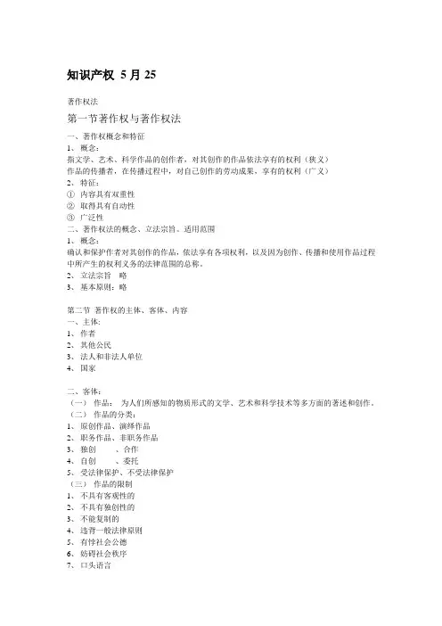 知识产权 5月25