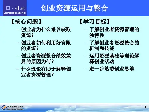 创业资源ppt课件