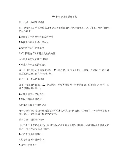icu护士培训计划及方案