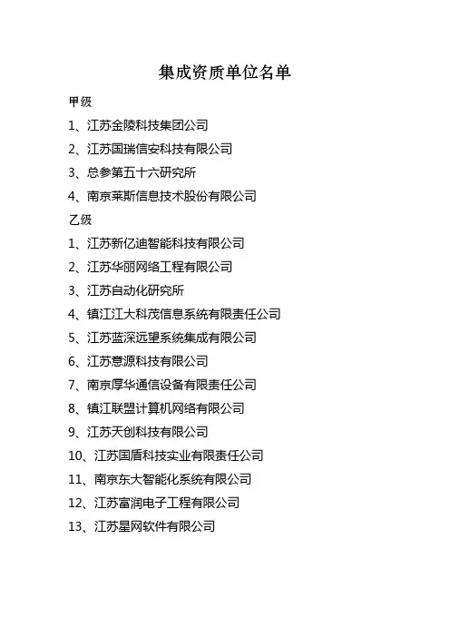 集成资质单位名单
