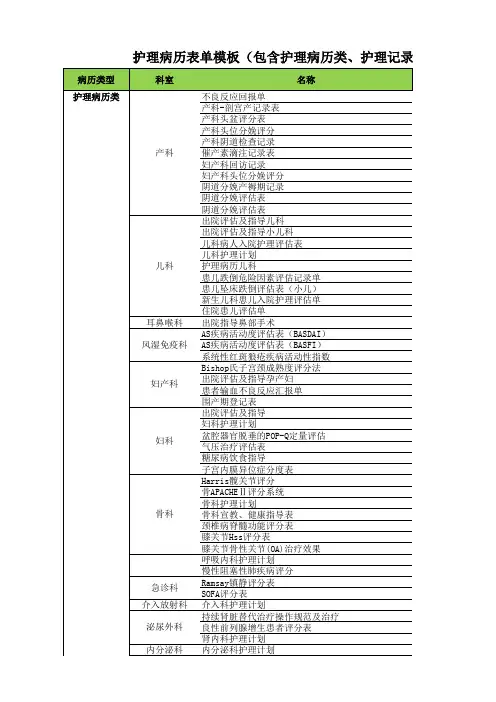 护理病历模板