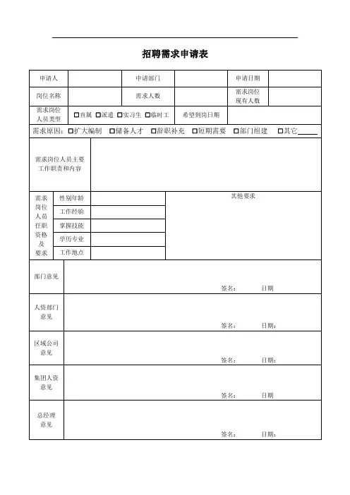 招聘需求申请表