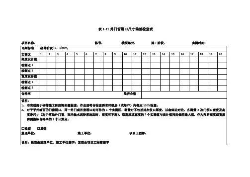 表1-11外门窗洞口尺寸偏差检查表