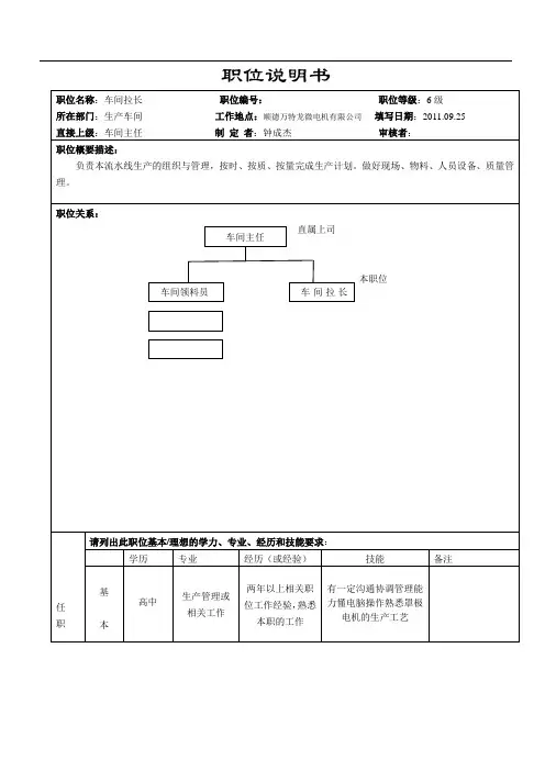 拉长职位说明