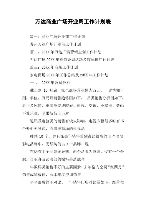 万达商业广场开业周工作计划表