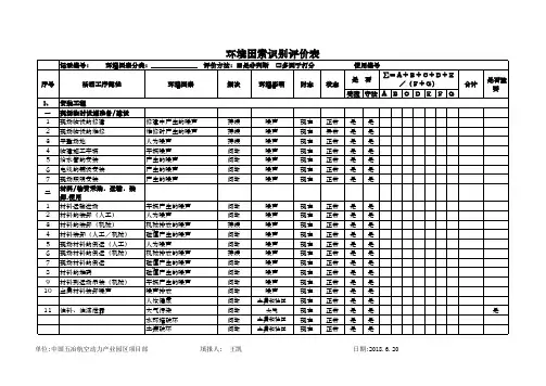环境因素识别评价表