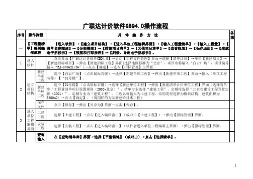 广联达教程gbq4.0清单实例