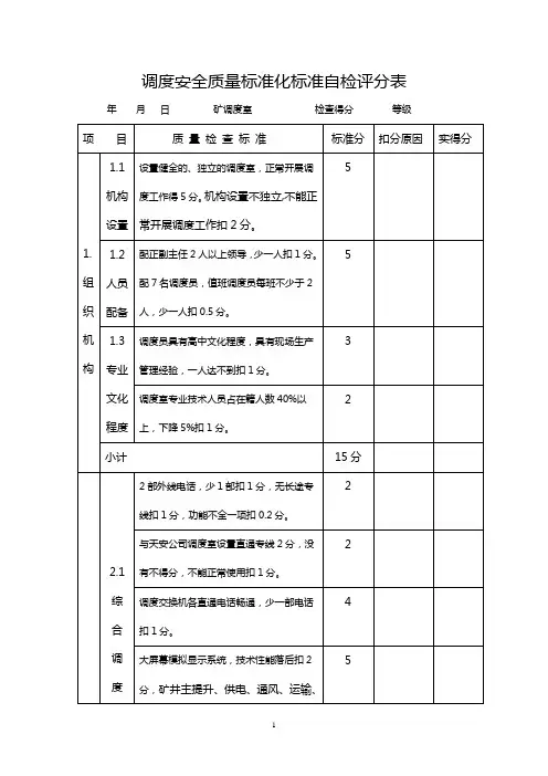 调度评分表