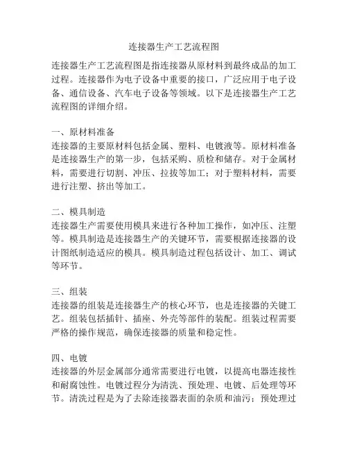连接器生产工艺流程图