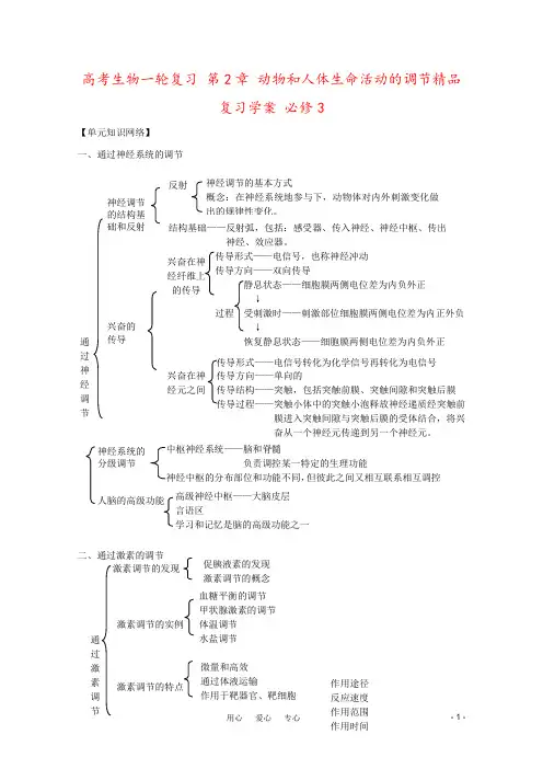 高考生物一轮复习 第2章 动物和人体生命活动的调节精品复习学案 必修3