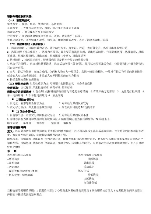 精神病学整理