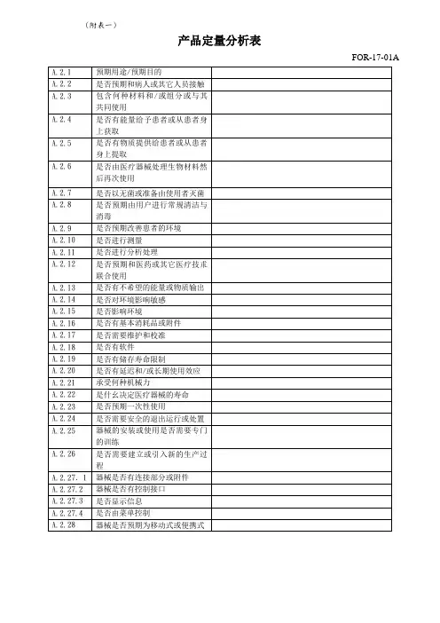 (附表一)产品定量分析表