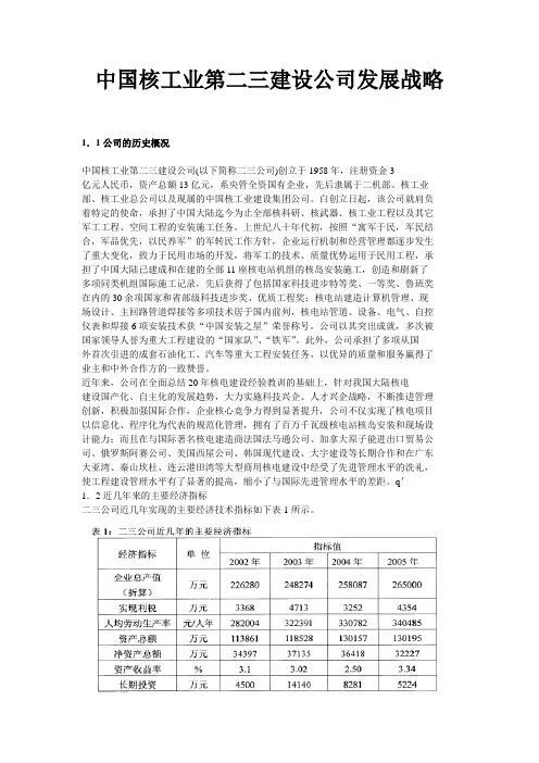 中国核工业第二三建设公司发展战略