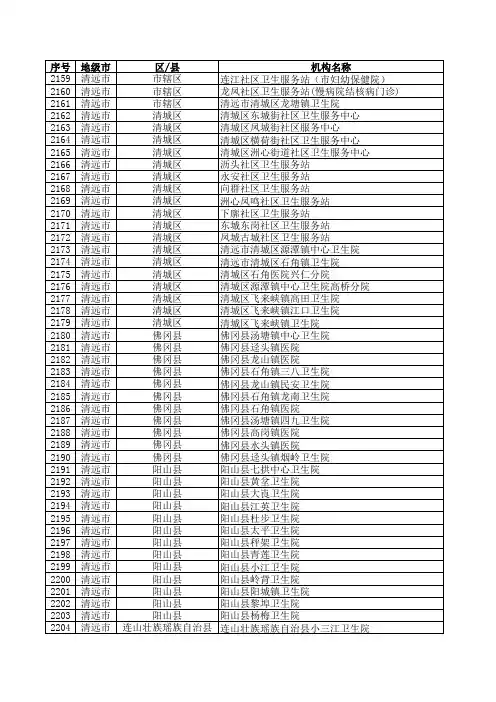 011广东省清远地区公立基层医疗机构名单