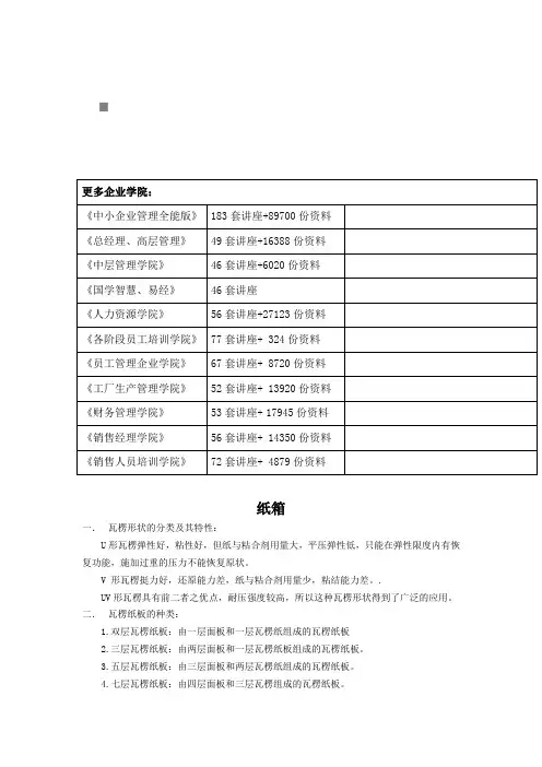 包装印刷包装纸箱的内定检验标准