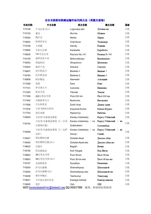 吉尔吉斯斯坦铁路运输车站代码大全(英俄文查询)