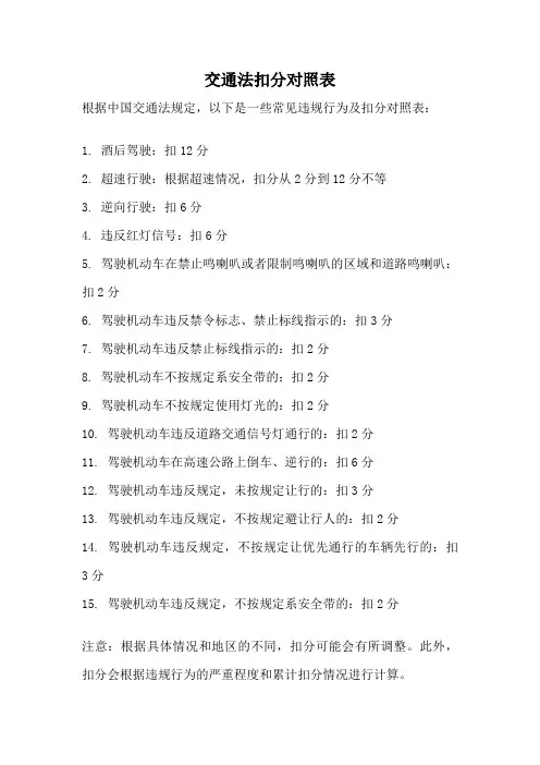 交通法扣分对照表