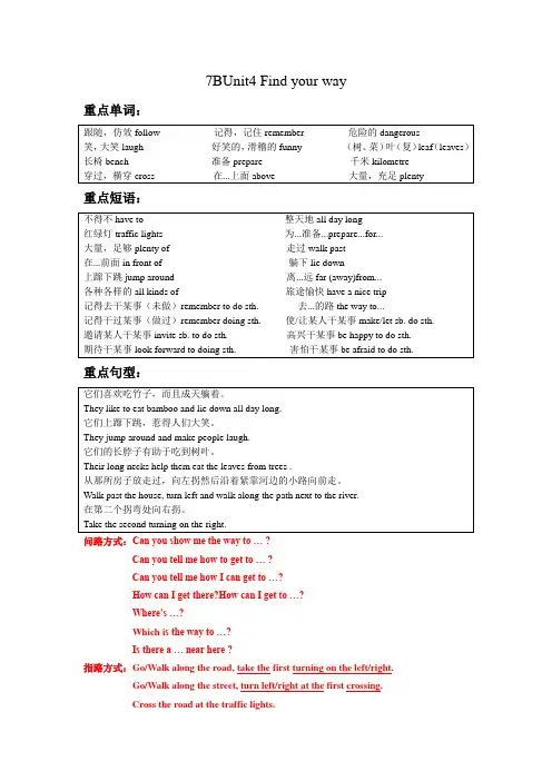 牛津译林版英语七年级下册Unit 4 知识点清单 练习(无答案)