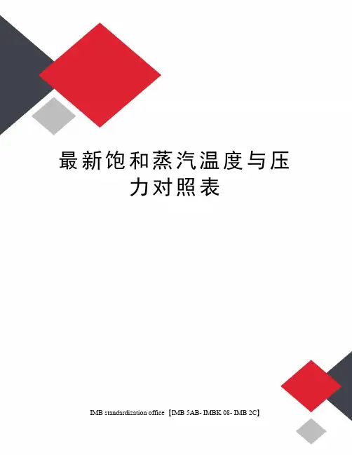 最新饱和蒸汽温度与压力对照表