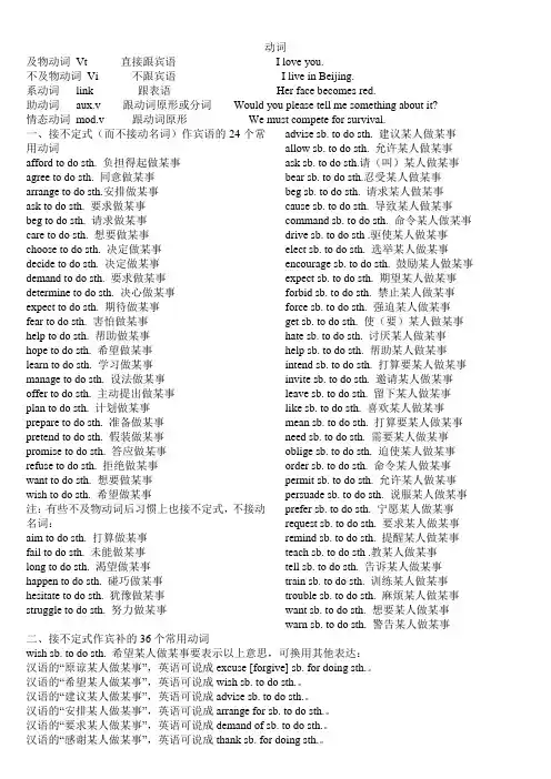 高中英语常用动词短语(固定搭配完整版)