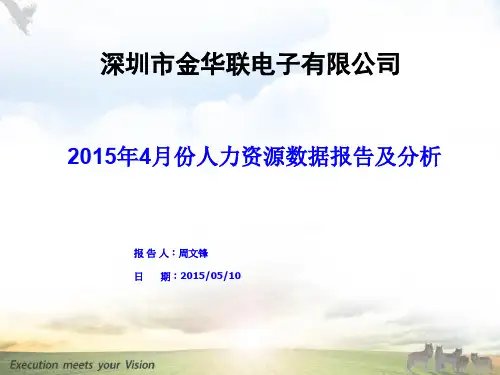 2015年4月份人力资源数据报告及分析