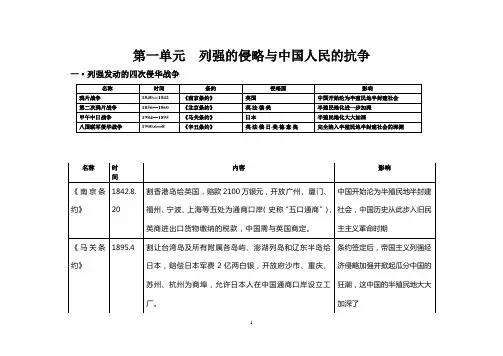 初二上册岳麓版历史复习