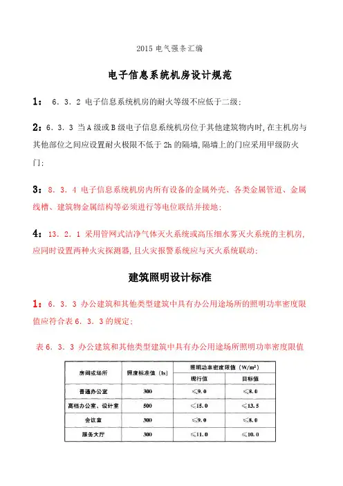 电气强条大全