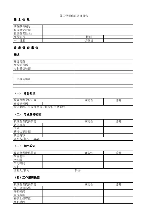 背景调查表(非常详细)