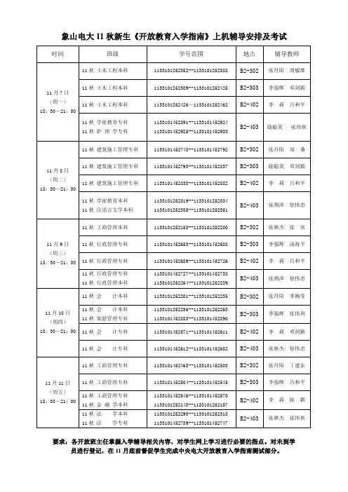 象山电大11秋新生入学指南辅导及考试