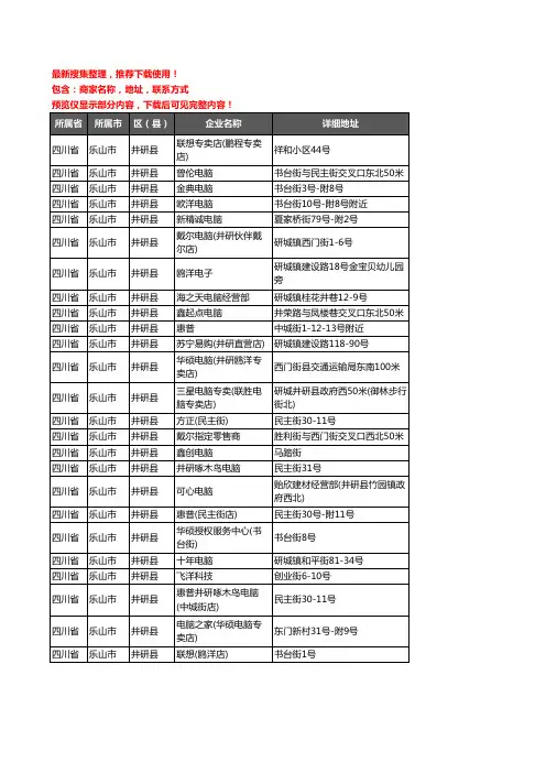 新版四川省乐山市井研县电脑企业公司商家户名录单联系方式地址大全25家