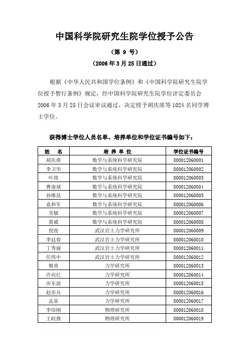 中国科学院研究生院学位授予公告