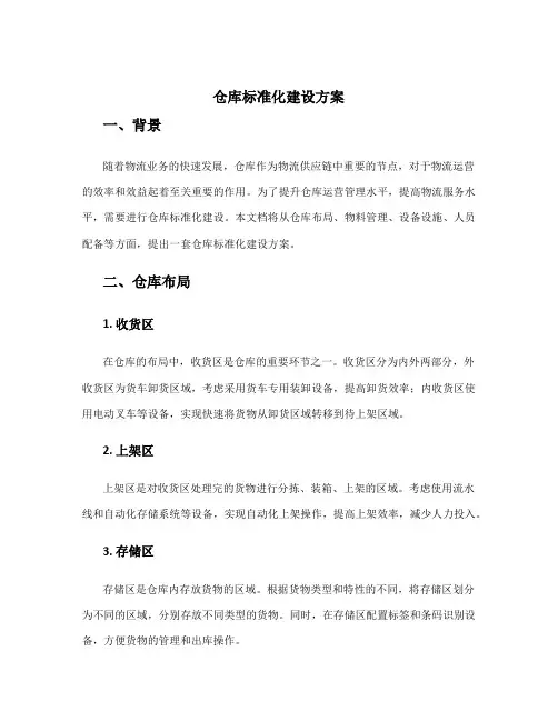 仓库标准化建设方案