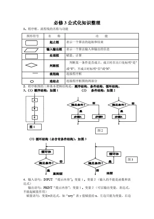 2015届高三数学一轮复习教案：公式化知识整理  必修三