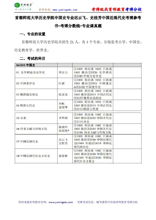 首都师范大学历史学院中国史专业迟云飞、史桂芳中国近现代史考博参考书-考博分数线-专业课真题