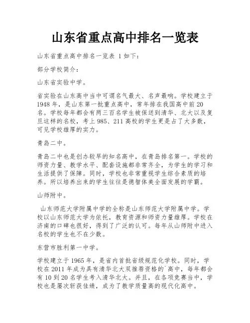 山东省重点高中排名一览表
