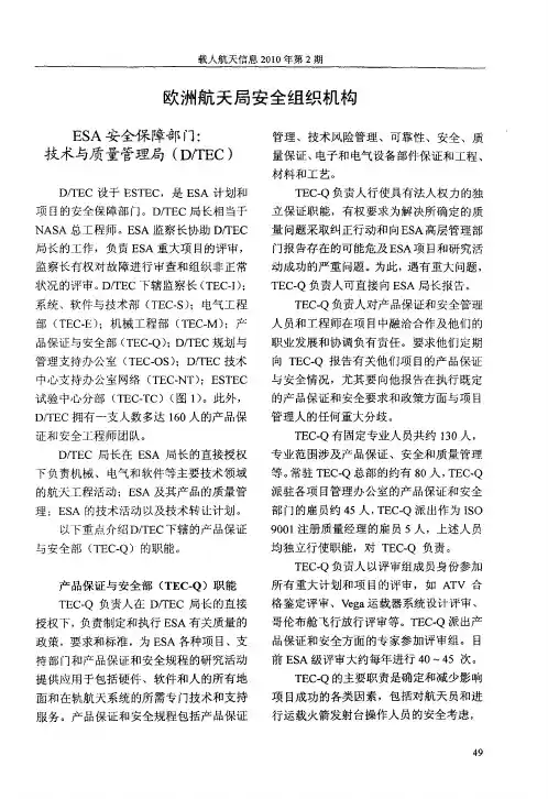 欧洲航天局安全组织机构