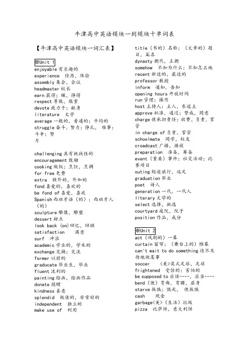 牛津高中英语模块一到模块十单词表