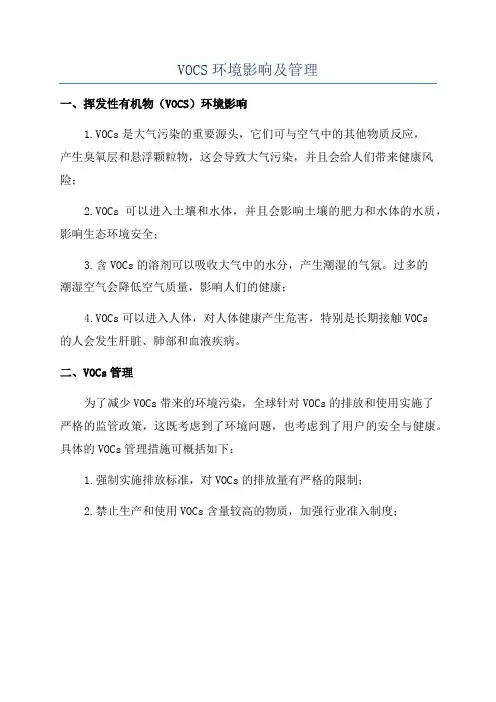 VOCS环境影响及管理