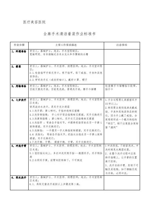 医院手术室全麻手术清洁着装作业标准书